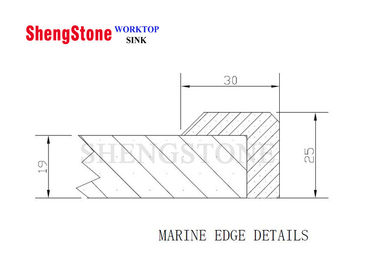 Epoxy Resin Worktop Marine Edge 19/25 MM Countertop Edge Trim Size Customized